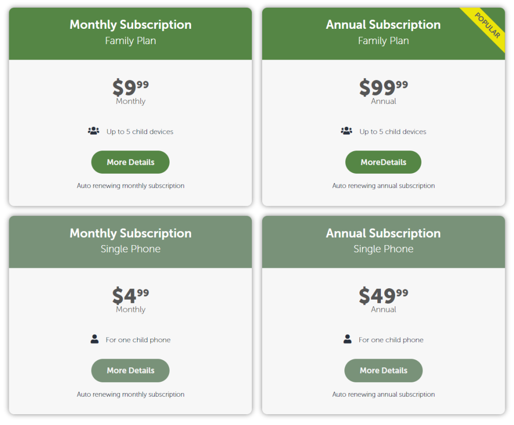 MMGuardian pricing